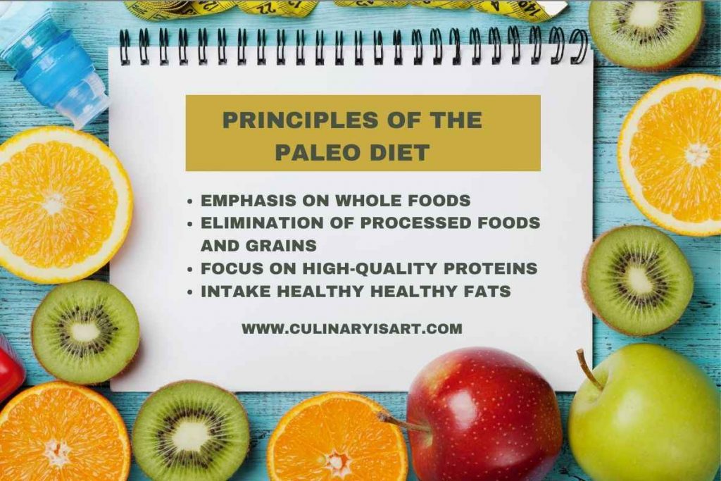 Principles of Paleo Diet