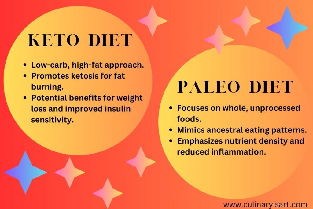 keto vs paleo which one is best for me