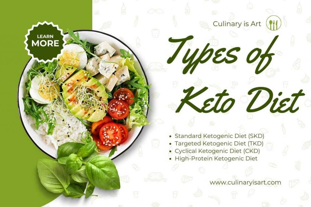 types of keto diet